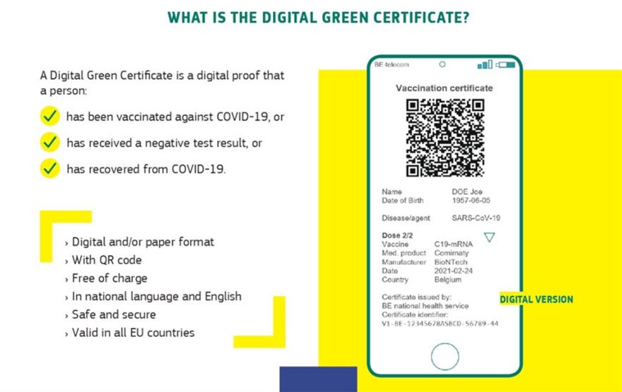 greencertificate