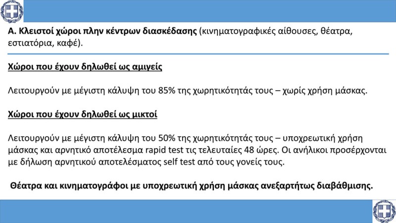Προνόμια εμβολιασμένων